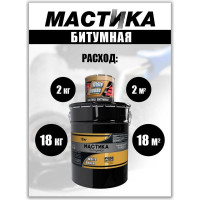 Битумная мастика White House 2 кг 20049