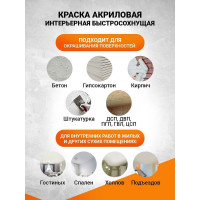 Водно-дисперсионная интерьерная краска для стен и потолков в сухих помещениях MASTERFARBE (белая; 3 кг) 4631159427507