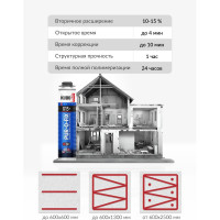 Клей-пена универсальный KUDO  конструкционный профессиональный всесезонный PUR-O-FIX X15+ EXTRA FIX KUPP10B15SU