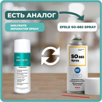 Силиконовая смазка MOLYKOTE Separator Spray 12024754