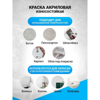 Водно-дисперсионная краска MASTERFARBE Mattlatex (износостойкая; грязеотталкивающая; 14 кг) 4631159427446