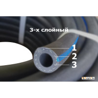 Шланг для газа/воздуха ТИП I и III 50 м, 12х20 мм, 20 атм Berginflex TPE-S-AG12B