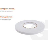 Двусторонняя клейкая лента Gigant 12мм х 10м GIT-22