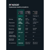 Видеорегистратор ROADGID Optima GT