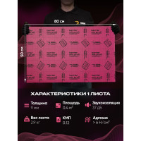 Шумоизоляция SGM  Premium Barrier Mix Profi Prime (большие листы 0.5х0.8 м/ 9 мм)/ упаковка 4 листа/ комплект звукоизоляции для авто SGM.BMP.4