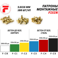 Патрон FIXPISTOLS F-С1 зеленый 5.6/16 100 шт. 1-1-2-5964