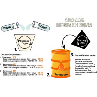Эмульсол Промышленник ЭКС (канистра; 20 л; от +50 до -10 градусов) ЭМЛ20