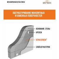 Сетка штукатурная STRECK 10-Zn 10 кв.м SB00004