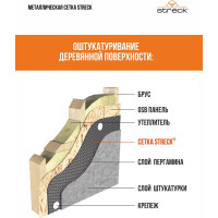 Сетка штукатурная STRECK 10-Zn 10 кв.м SB00004