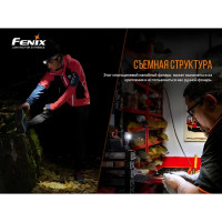 Фонарь Fenix HM50R V2.0 hm50rv20