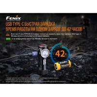 Фонарь Fenix HM50R V2.0 hm50rv20