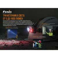 Фонарь Fenix HP25R V2.0 hp25rv20