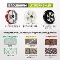 Колесо под гидроузел (200 мм; 400 кг; нейлон; под ось 20 мм) Стелла-Техник 200N