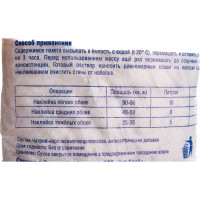 Клей для обоев КМЦ 500 г 4607133680053