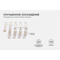 Светодиодная лента APEYRON в блистере 12В, СТ, 14,4Вт/м, smd2835 210BL