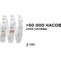 Светодиодная лента APEYRON в блистере 12В, СТ, 7,2Вт/м, smd5050 RGB. 38BL