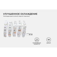 Светодиодная лента APEYRON в блистере 12В, СТ, 7,2Вт/м, smd5050 RGB. 38BL