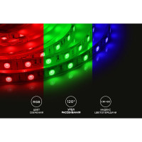 Светодиодная лента APEYRON в блистере 12В, СТ, 7,2Вт/м, smd5050 RGB. 38BL