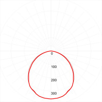 Светодиодный светильник ЭРА SPO-7-72-4K-P 4 72Вт 4000К 5000Лм 1200x180x19 призма с проводом Б0026956