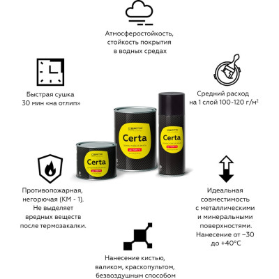 Термостойкая краска для металла, печей, мангалов, радиаторов, дымоходов, суппортов CERTA (до 400 градусов; белый RAL 9003; 4 кг) CST00057