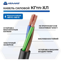 Силовой удлинитель на рамке АТЛАНТ КГ 3500 Вт 20м (с заземлением) 50028