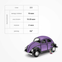 Эмаль универсальная акриловая KUDO RAL 4005 сиреневая высокоглянцевая KU-A4005