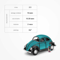 Эмаль универсальная акриловая KUDO RAL 5018 бирюзовая высокоглянцевая KU-A5018