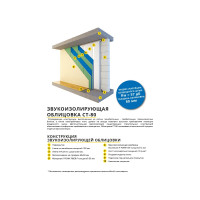 Звукоизоляционная плита для стен и потолка K-FLEX K-FONIK FIBER (6 шт, 50 мм, 1200х600 мм) 85PS0005010P1