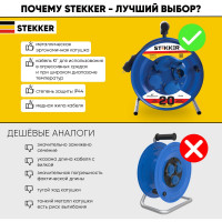 Удлинитель на металлической катушке STEKKER с заземлением 4-местный, PRF02-41-20, 20м, 3х2,5, морозостойкий, синий 39784