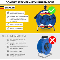 4-местный удлинитель на металлической катушке STEKKER с заземлением PRF02-31-20, 20м, 3х1,5, морозостойкий синий 39785
