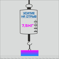 Неодимовый магнит Проф-Магнит диск 15x15мм 3шт. NdFeB N35