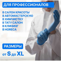 Нитриловые перчатки с текстурированными пальцами Puretech Neutrino 24 см, L, голубые, 50пар G1053