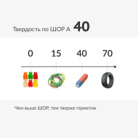 Клей - герметик универсальный шовный на основе гибридных полимеров KUDO серый, 280 мл KBK-523