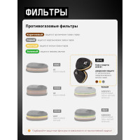 Фильтр для защиты от органических, неорганических, кислых газов АВЕ1 Jeta Safety 2 шт 6542