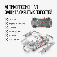 Мовиль KERRY с цинком, консервирующий состав KR-948-1