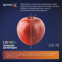 Светодиодная лампа ФОТОН филаментная LED FL P45-C 7Вт E14 4000K, белый свет, 24001