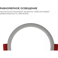 Светодиодная круглая встраиваемая панель OGM с регулировкой, 6Вт, 500Лм, ДБ, 100х24мм. LP-02