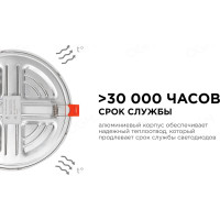 Светодиодная круглая встраиваемая панель OGM с регулировкой, 15Вт, 1200Лм, ДБ, 175х24мм. LP-08