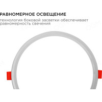 Светодиодная круглая встраиваемая панель OGM с регулировкой, 15Вт, 1200Лм, ДБ, 175х24мм. LP-08