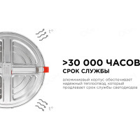 Светодиодная круглая встраиваемая панель OGM с регулировкой, 20Вт, 1500Лм, ДБ, 230х24мм. LP-11