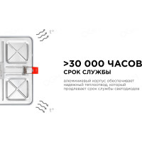 Светодиодная квадратная встраиваемая панель OGM с регулировкой, 15Вт, 1200Лм, ДБ, 175х175х24мм. LP-20