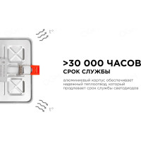 Светодиодная квадратная встраиваемая панель OGM с регулировкой, 8Вт, 750Лм, ДБ, 115х115х24мм. LP-17