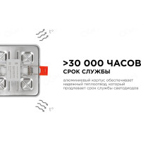 Светодиодная квадратная встраиваемая панель OGM с регулировкой, 6Вт, 500Лм, ДБ, 100х100х24мм. LP-14