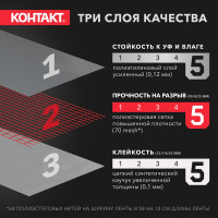 Армированная клейкая супер-лента Контакт 50 м, серая 23726