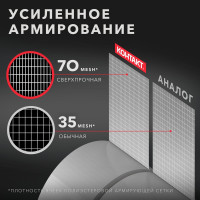 Армированная клейкая супер-лента Контакт 50 м, серая 23726