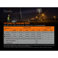 Фонарь Fenix C7