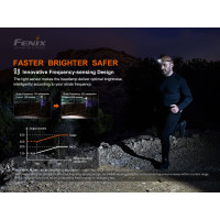 Фонарь Fenix hm60r