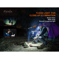 Фонарь Fenix hm60r