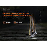 Фонарь Fenix hm60r