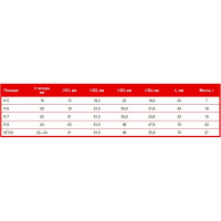 Колпачок НИЛЕД КП-22 9 шт 13402072